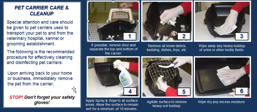 how to clean a crate
