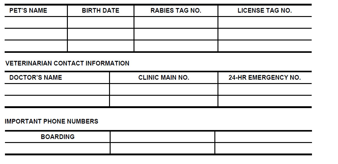 Pet Emergency Info